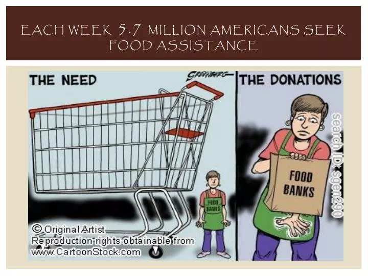 each week 5 7 million americans seek food assistance