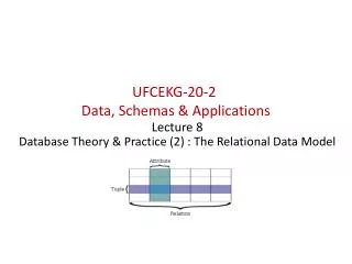 UFCEKG-20-2 Data, Schemas &amp; Applications