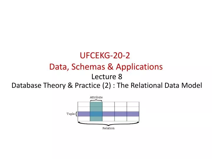 ufcekg 20 2 data schemas applications