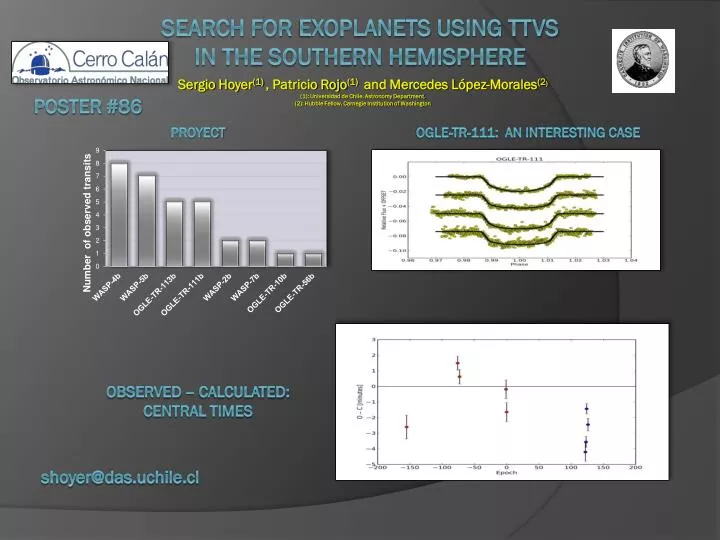 search for exoplanets using ttvs in the southern hemisphere