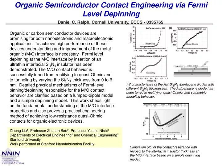organic semiconductor contact engineering via fermi level depinning