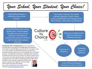 Your School, Your Student, Your Choice!