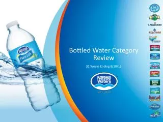 Bottled Water Category Review