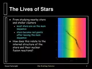 the lives of stars