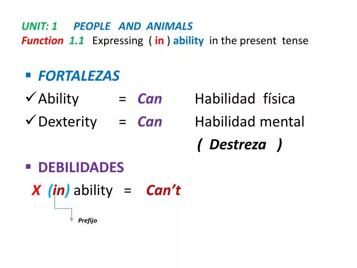 unit 1 people and animals function 1 1 expressing in ability in the present tense