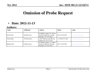 Omission of Probe Request