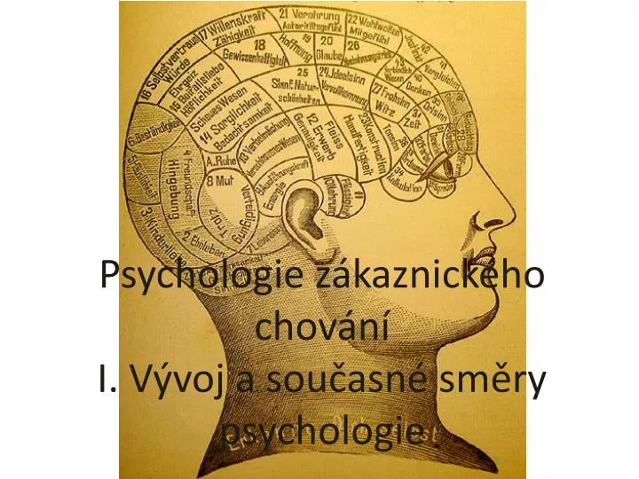 psychologie z kaznick ho chov n i v voj a sou asn sm ry psychologie
