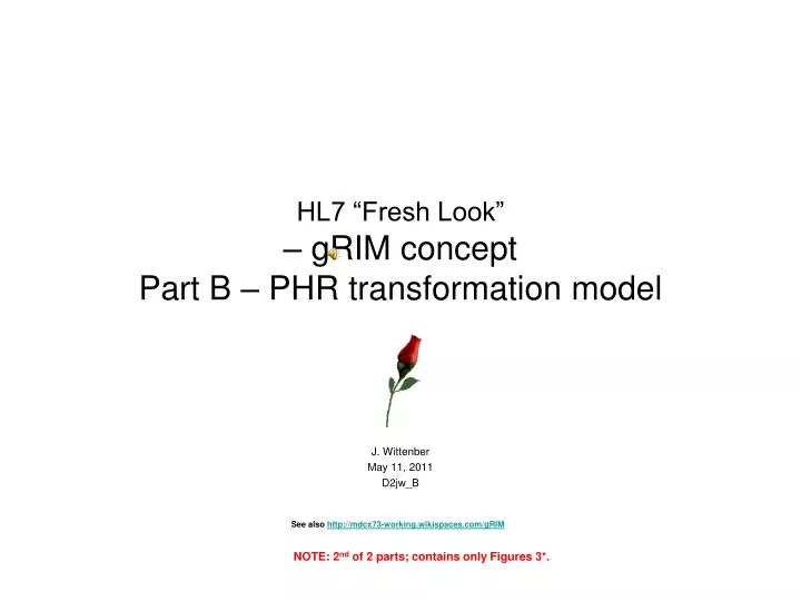 hl7 fresh look grim concept part b phr transformation model