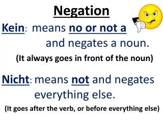 negation