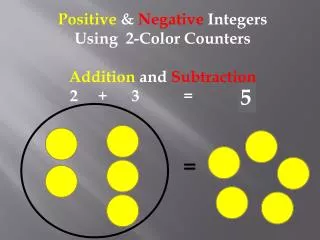 Positive &amp; Negative Integers Using 2-Color Counters Addition and Subtraction