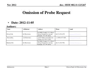 Omission of Probe Request