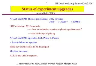 Status of experiment upgrades