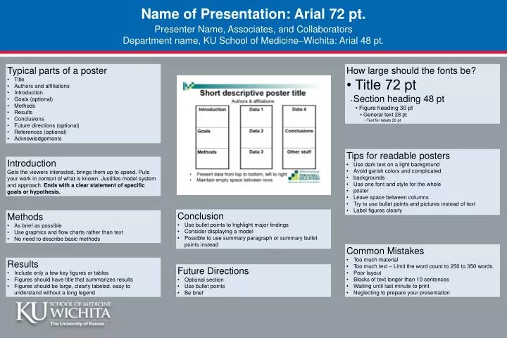 name of presentation arial 72 pt