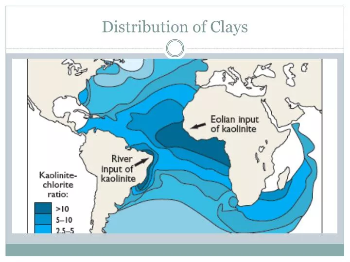 distribution of clays