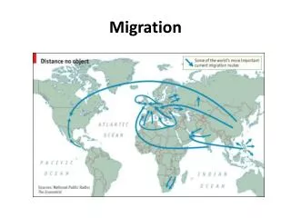 Migration