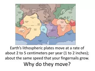 How Plates Move
