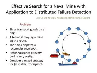 Effective Search for a Naval Mine with Application to Distributed Failure Detection