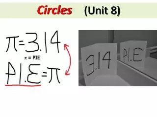 Circles (Unit 8)