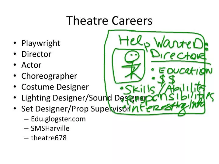theatre careers