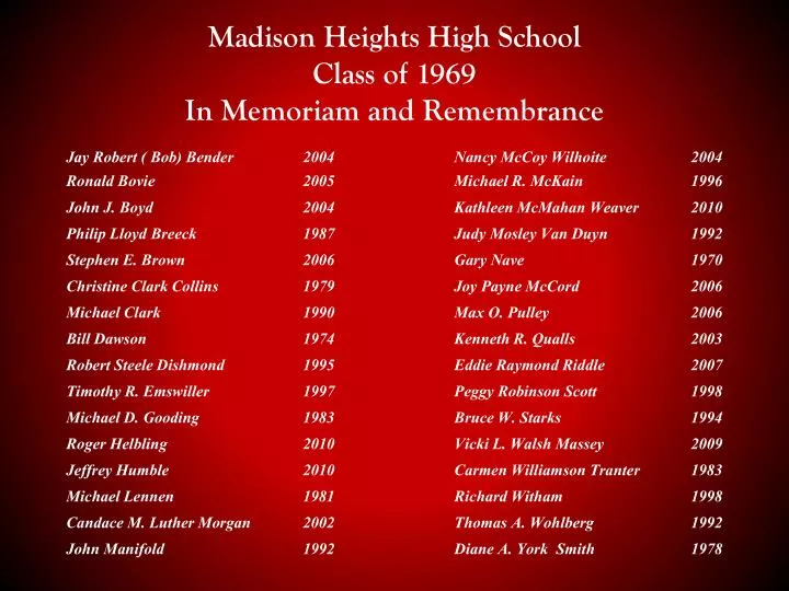 madison heights high school class of 1969 in memoriam and remembrance