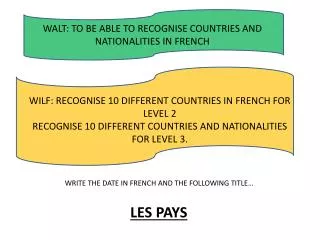 WALT: TO BE ABLE TO RECOGNISE COUNTRIES AND NATIONALITIES IN FRENCH