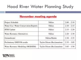 November meeting agenda
