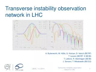 Transverse instability observation network in LHC