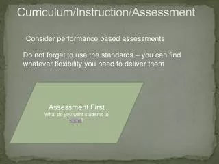 Curriculum/Instruction/Assessment