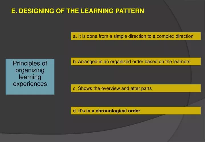e designing of the learning pattern