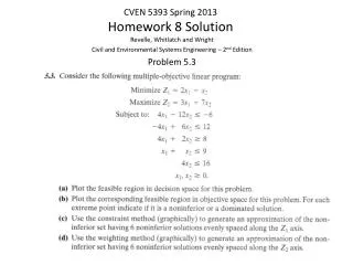 CVEN 5393 Spring 2013 Homework 8 Solution