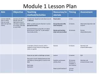 Module 1 Lesson Plan
