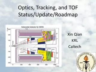 Optics, Tracking, and TOF Status/Update/Roadmap