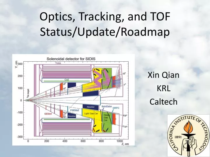 optics tracking and tof status update roadmap