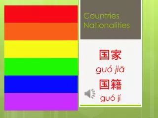 Countries Nationalities