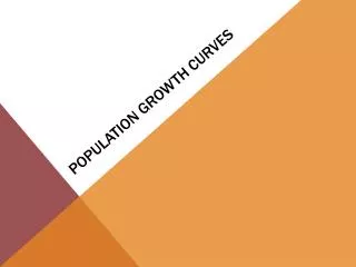 population growth curves