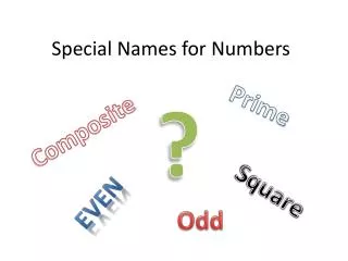 Special Names for Numbers