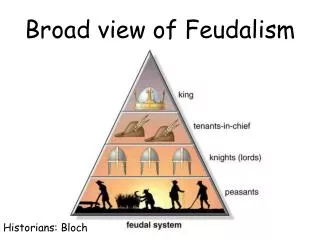 Broad view of Feudalism