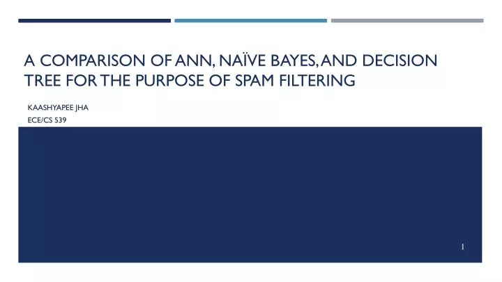 a comparison of ann na ve bayes and decision tree for the purpose of spam filtering