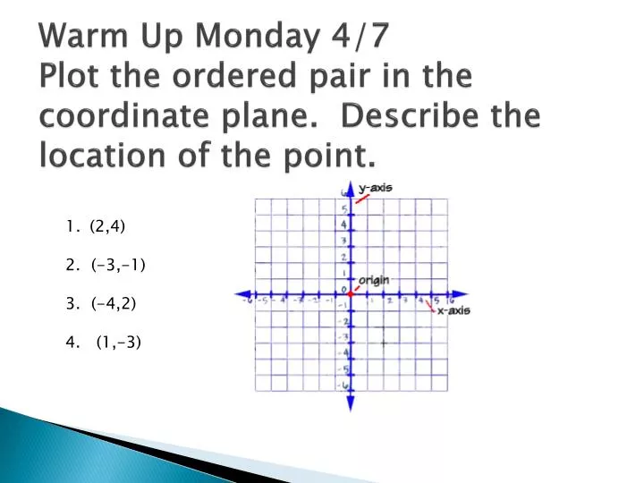 warm up monday 4 7 plot the ordered pair in the coordinate plane describe the location of the point