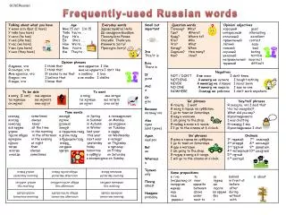 Frequently-used Russian words