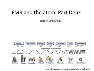 EMR and the atom: Part Deux