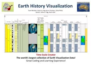 Time Scale Creator The world’s largest collection of Earth Visualization Data!