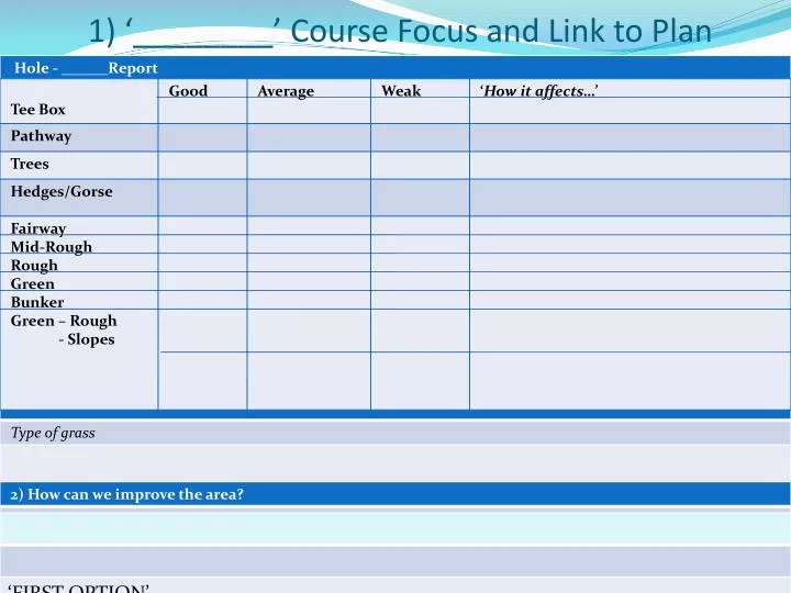 1 course focus and link to plan