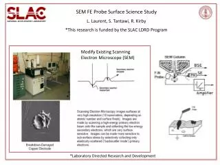 Modify Existing Scanning Electron Microscope (SEM)