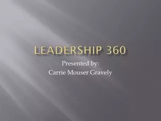 Leadership 360