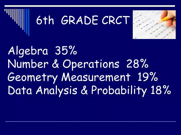 algebra 35 number operations 28 geometry measurement 19 data analysis probability 18