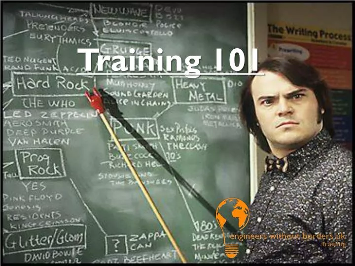 training 101