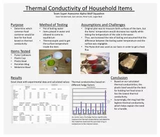 Thermal Conductivity of Household Items Team Super Awesome Alpha Wolf Squadron