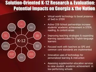 Solution-Oriented K-12 Research &amp; Evaluation: Potential Impacts on Georgia &amp; the Nation