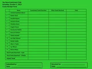 Tea Rose Investment Club Saturday, October 5, 2013 Funds Receipt Form